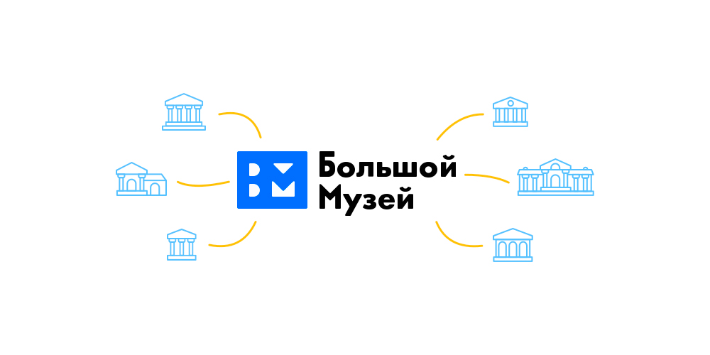 Яндекс и Политехнический музей запустили интернет-платформу Проект «Большой музей» от издательства Яндекса и московского Политехнического музея