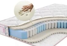 Инвестиции в готовый арендный бизнес