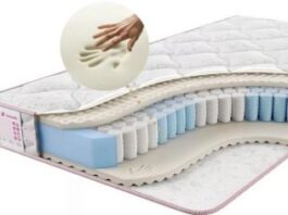 Инвестиции в готовый арендный бизнес