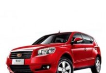 Как правильно выбрать запчасти для китайского авто?