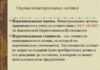 Как происходит оценка нематериальных активов?