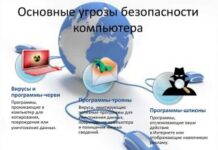 С чего начать обучение информационной безопасности?