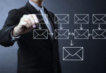 Основные виды email-рассылки