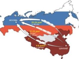 Способы доставки товара из Китая в Россию