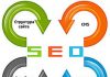 Этапы SEO-продвижения сайта