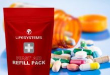 Упаковка для фармацевтической продукции