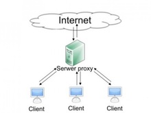 Для чего нужен прокси-сервер простому пользователю?