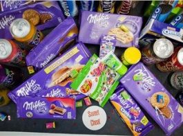 Популярные бренды сладостей из Европы