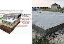Плитный фундамент для частного дома: этапы монтажа