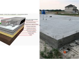 Плитный фундамент для частного дома: этапы монтажа