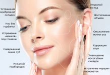 Разновидности филлеров в контурной пластике