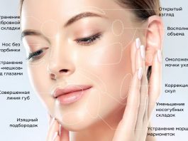 Разновидности филлеров в контурной пластике