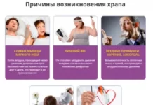 Почему появляется храп?