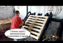 Лучшие бизнес идеи с минимальными вложениями