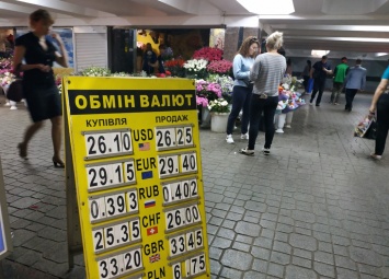 Где сделать обмен валют в Киеве?
