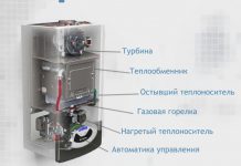Газовый котёл : сердце отопительной системы