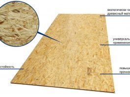 Что представляет собой OSB-плита?