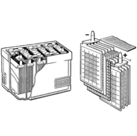 Устройство стартерных аккумуляторных батарей