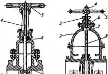 Газовая арматура и оборудование: особенности выбора