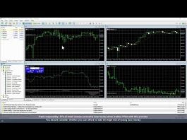 Обзор форекс-брокера Admiral Markets