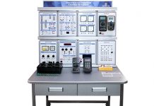 Виды учебного оборудования