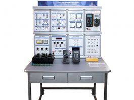 Виды учебного оборудования