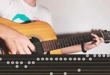 Самые популярные песни на гитаре