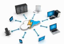 Облачный IT-аутсорсинг на базе терминального сервера: возможности