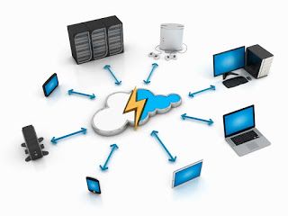 Облачный IT-аутсорсинг на базе терминального сервера: возможности