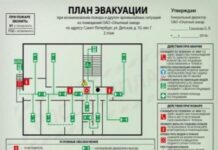 Планы эвакуации при пожаре: как составить?