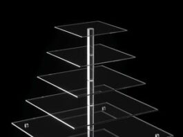 Торговое оборудование из оргстекла