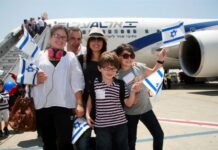 Тонкости и нюансы репатриации в Израиль из Беларуси