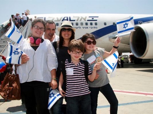 Тонкости и нюансы репатриации в Израиль из Беларуси