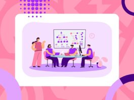 Структуры управления маркетингом