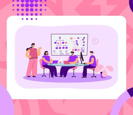 Структуры управления маркетингом