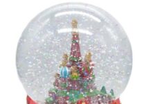 Какой сувенир выбрать в качестве подарка