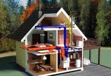 Установка вентиляции загородных домов