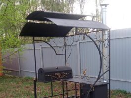 Какую комплектацию мангального комплекса заказать