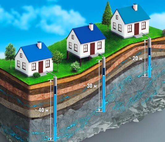Эффективность и стоимость бурения горизонтальных скважин на воду