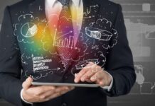 Основы рекламы и маркетинга: инструменты и стратегии для успешного бизнеса