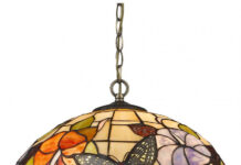 Три основных типа потолочного освещения