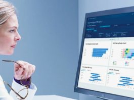 Как CRM‑система меняет работу современного медицинского центра